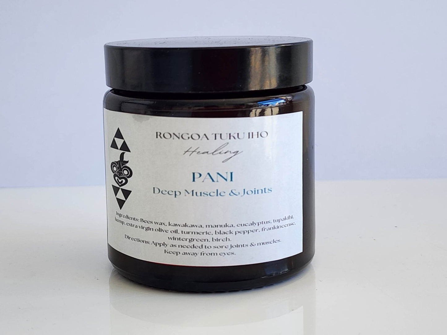 Deep Muscles & Joints